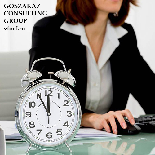 Срок получения банковской гарантии в Хасавюрте от GosZakaz CG